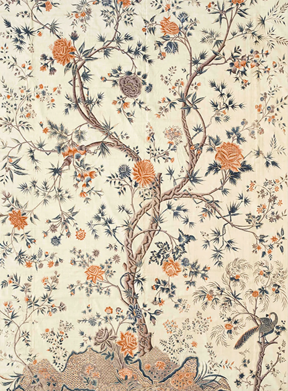 Ottoman Botanical Art